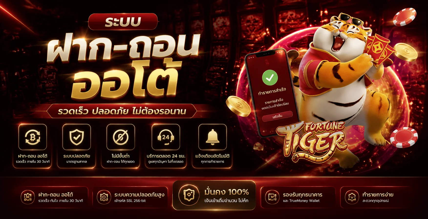ทดลองเล่นสล็อตฟรีทุกค่าย ALLGOOD999 ไม่ต้องฝากเงิน PG JILI Pragmatic